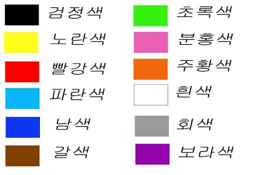 List 51 từ vựng tiếng Hàn có phiên âm về màu sắc